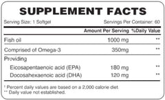 Organic Earth Omega-3 Fish Oil 1000mg - 60 Softgels