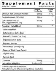 Sunshine Nutrition Nutra Lean Max - 180 Capsules