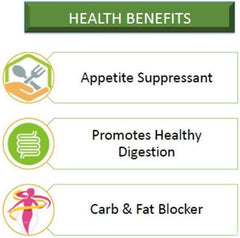 Sunshine Nutrition Nutra Lean Max - 180 Capsules