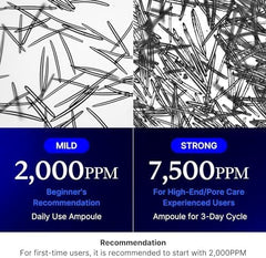 Medicube One Day Exosome Shot Pore Ampoule 7500 Facial Serum - 30ml