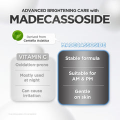 Skin1004 Madagascar Centella Tone Brightening Facial Capsule Ampoule - 100ml