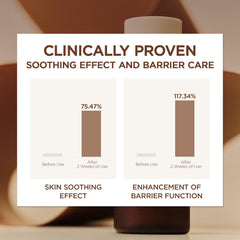 Skin1004 Madagascar Centella Probio-Cica Essence Toner - 210ml