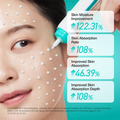 Anua PDRN + Hyaluronic Acid 100 Moisturizing Cream - 60ml