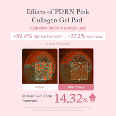 Medicube PDRN Pink Collagen Toning Gel Toner Pads - 120ml, Pack of 70's