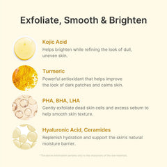 Medicube Kojic Acid Turmeric Body Peel Shot - 280ml