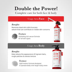 Medicube Hypochlorous Acid Peel Shot - 80ml