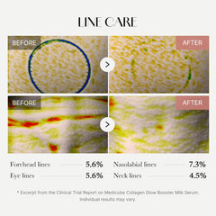 Medicube Collagen Glow Booster Serum Hydrolyzed Collagen Elastin - 15ml