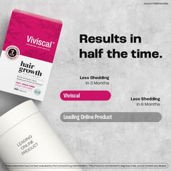 Viviscal Max Strength Supplement For Women - 180 Tablets