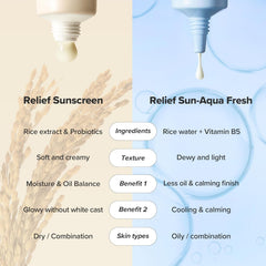 Beauty of Joseon Relief Sun Aqua-Fresh Sunscreen Rice + Panthenol SPF 50+ PA++++ Lightweight - 50ml