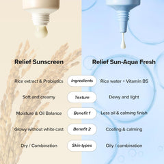 Beauty of Joseon Relief Sun Rice Probiotics SPF 50+ PA++++ Korean Sunscreen - 50ml